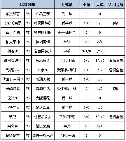 欧洲杯体育关于浦和红钻仍是不利-开云(中国)Kaiyun·官方网站 - 登录入口