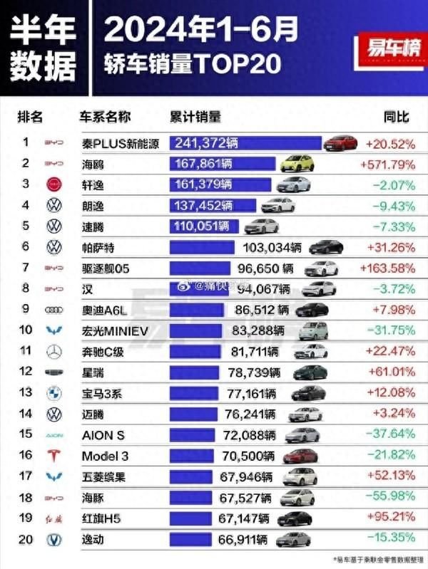 开云体育DM-i版有5款车型-开云(中国)Kaiyun·官方网站 - 登录入口