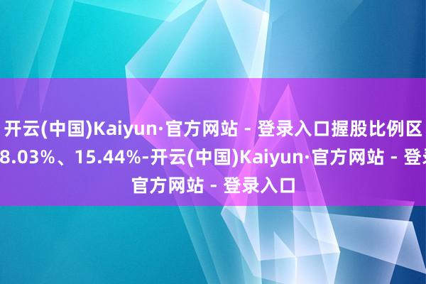 开云(中国)Kaiyun·官方网站 - 登录入口握股比例区别为18.03%、15.44%-开云(中国)Kaiyun·官方网站 - 登录入口