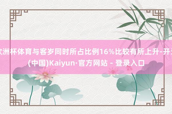 欧洲杯体育与客岁同时所占比例16%比较有所上升-开云(中国)Kaiyun·官方网站 - 登录入口