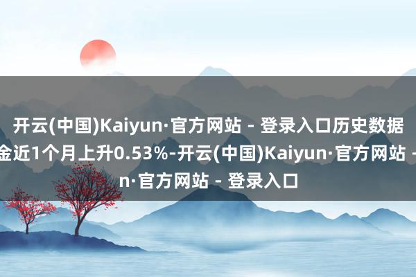 开云(中国)Kaiyun·官方网站 - 登录入口历史数据披露该基金近1个月上升0.53%-开云(中国)Kaiyun·官方网站 - 登录入口