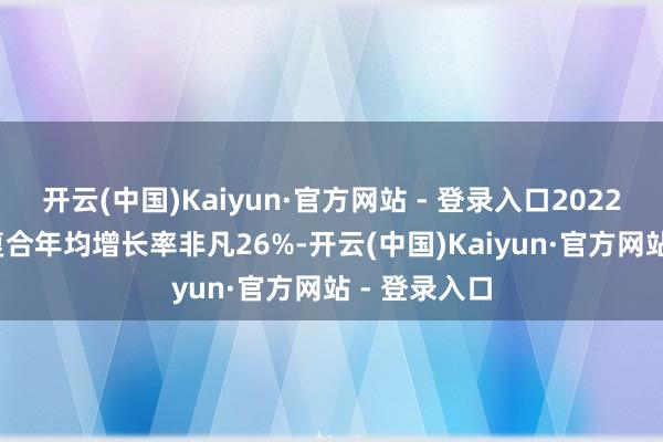 开云(中国)Kaiyun·官方网站 - 登录入口2022至2030年复合年均增长率非凡26%-开云(中国)Kaiyun·官方网站 - 登录入口